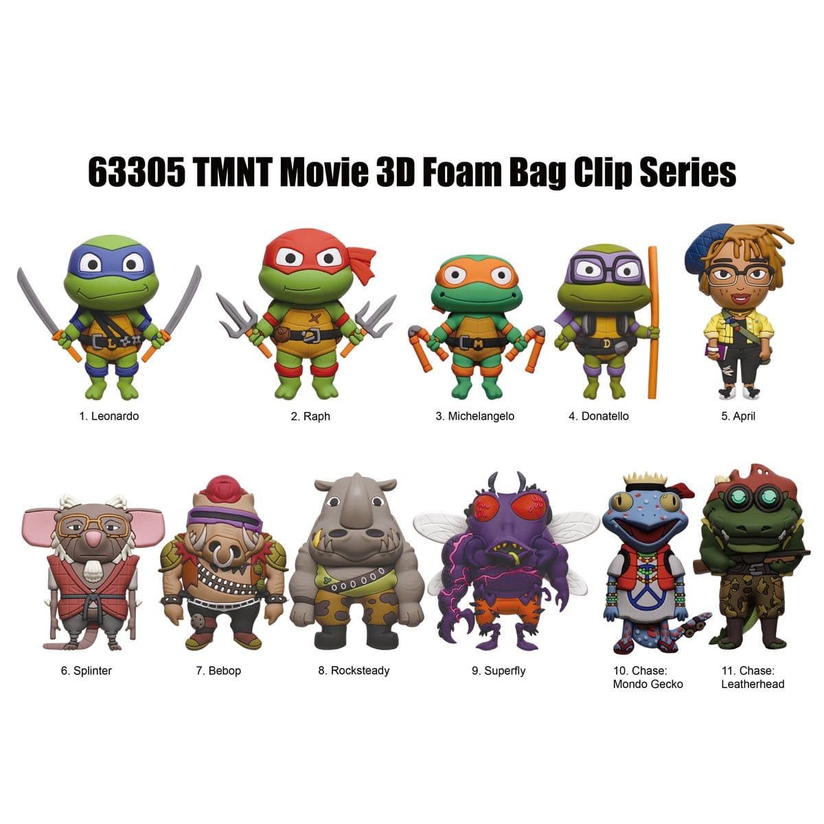 Monogram Keychain TMNT: Mutant Mayhem Collectible 3D Figure Bag Clip MG63305